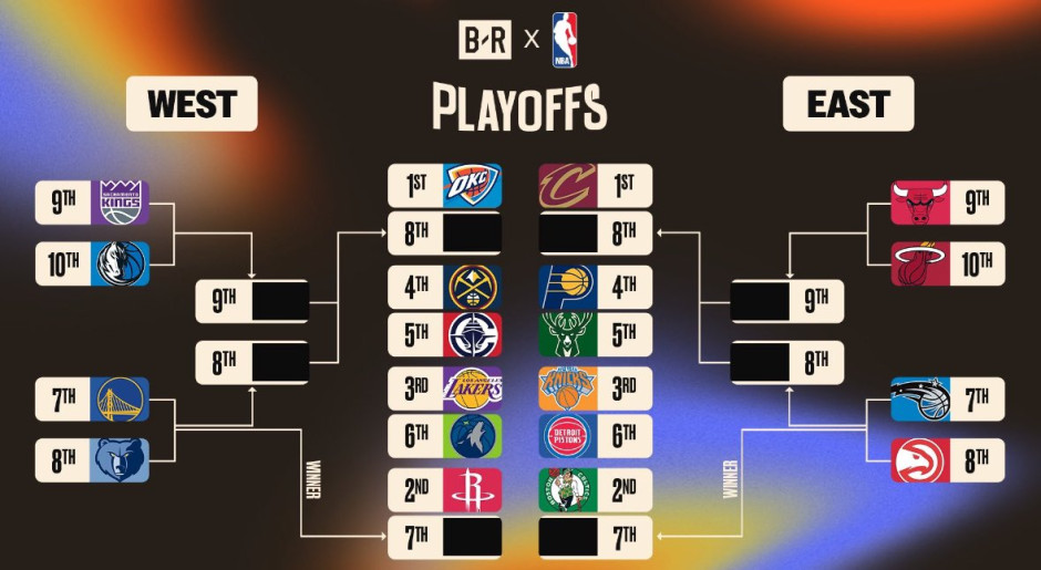 NBA转会窗口：快船、火箭、独行侠三方交易传闻升温